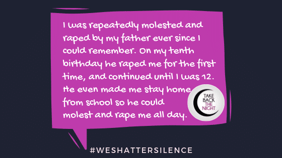 24 Years Old in Manchester, NH | #WeShatterSilence | Let This Story Be Heard By Clicking Share